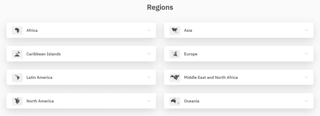 Airalo Pricing- Region Specific