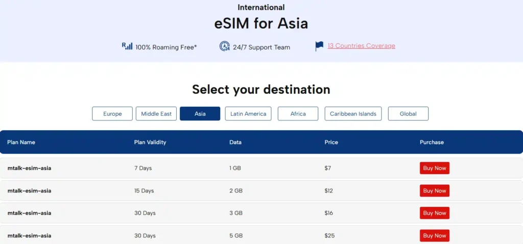 MTALK Asia eSIM Plans