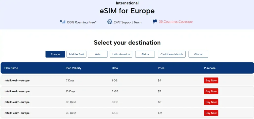 MTALK Europe eSIM Plans