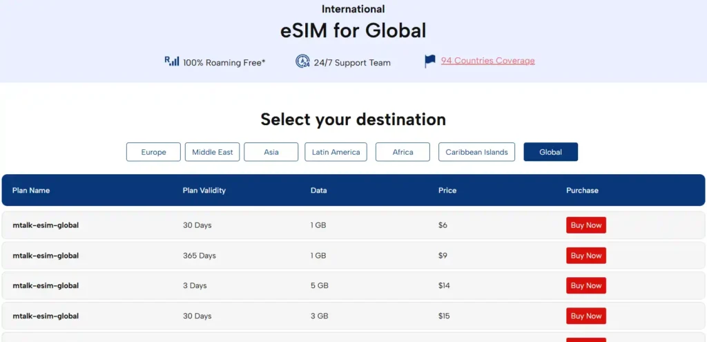 MTALK Global eSIM Plans