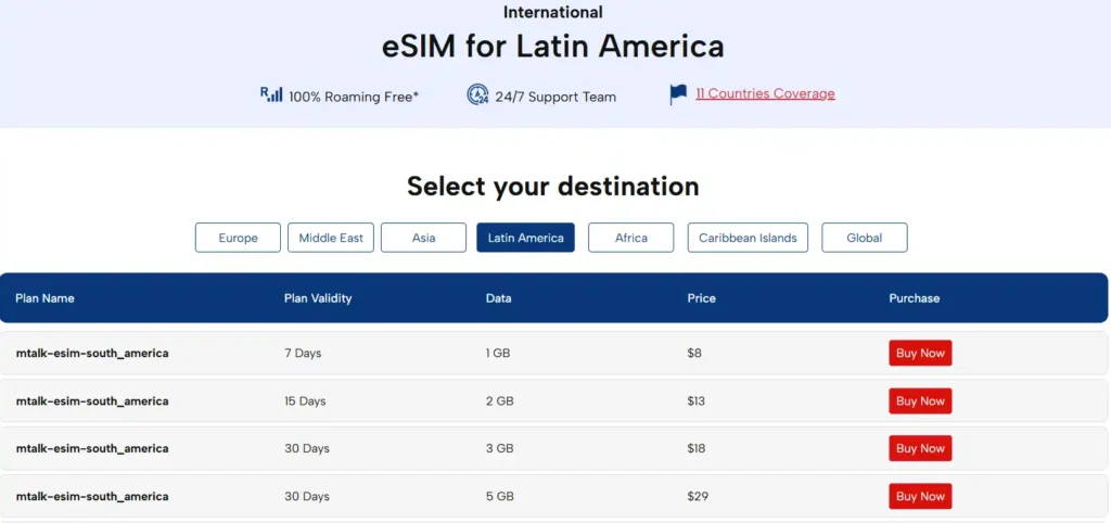 MTALK Latin America eSIM Plans