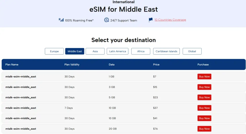 MTALK Middle East eSIM Plans