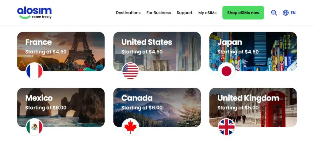 aloSIM Pricing Plans- Country Specific